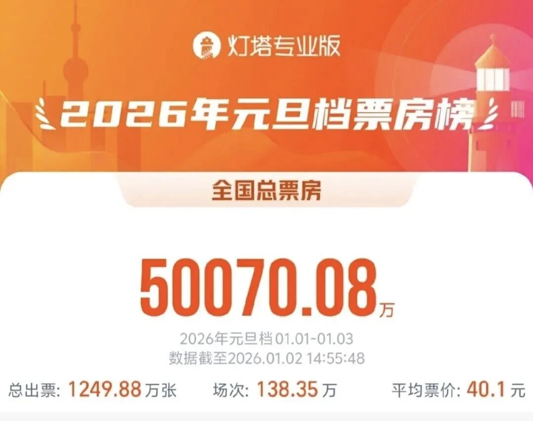 已超5亿！南通也是一片火热