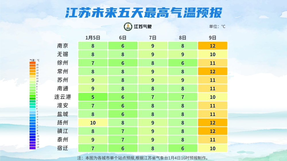挺住！今起正式进入最寒！冷空气发力，最低仅-4℃