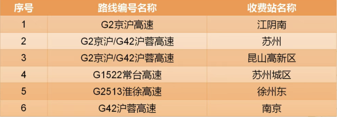 -10℃！江苏又要下雪了