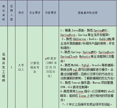 缺人！2026年南通最新招聘信息汇总！