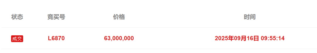 7201万!南通地标商业,马上拍卖!