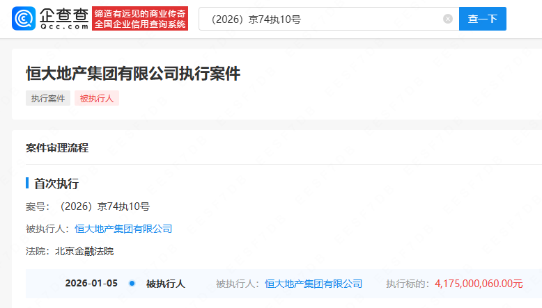 拖欠一年半，许家印天价罚单终落地