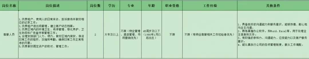 2026南通最新热门招聘信息汇总！