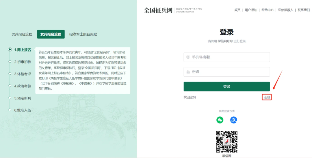 2026年上半年女兵报名流程！