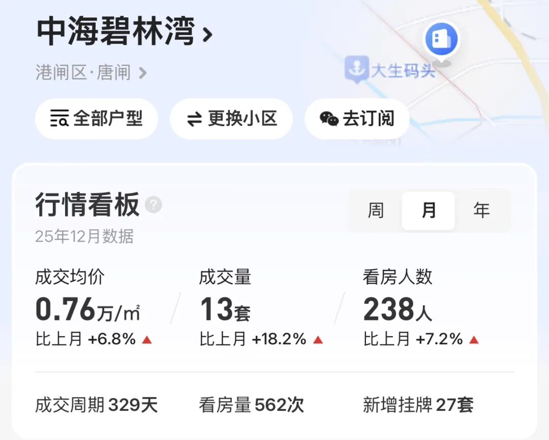 降物业费!南通红盘,正在行动!