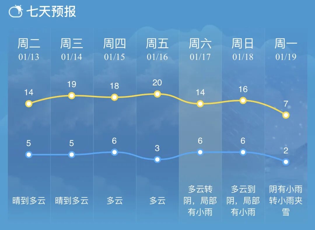 南通又要下雪了
