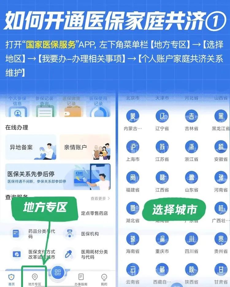 医保个人账户跨省共济，将全国推行！异地近亲属就医购药，可直接支付