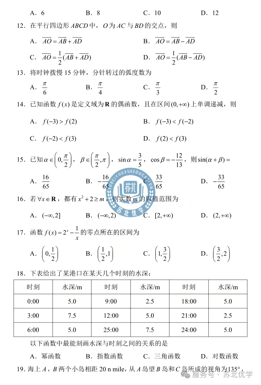 明日开考！江苏省2026年普通高中学业水平合格性考试特别提醒！