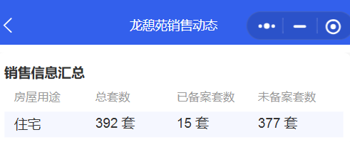 全年0成交？2025南通“最难卖”楼盘曝光