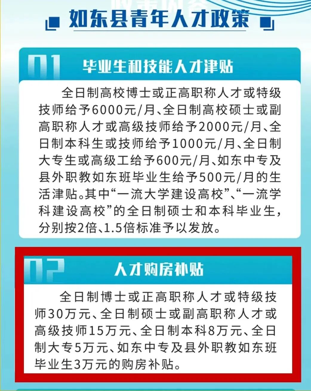 史诗级福利！南通首个房贷贴息盘炸场，立省45万！