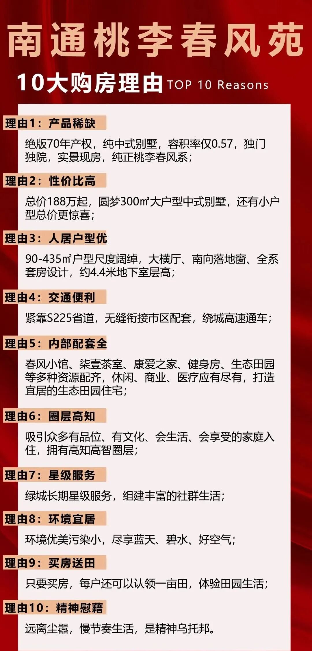 史诗级福利！南通首个房贷贴息盘炸场，立省45万！