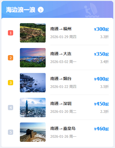 价格大降，最低1.9折！南通人坐不住了