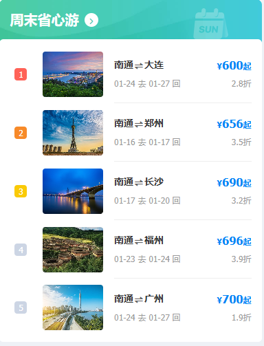 价格大降，最低1.9折！南通人坐不住了