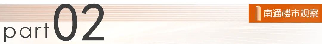 恭喜！南通红盘，成功换上新物业！