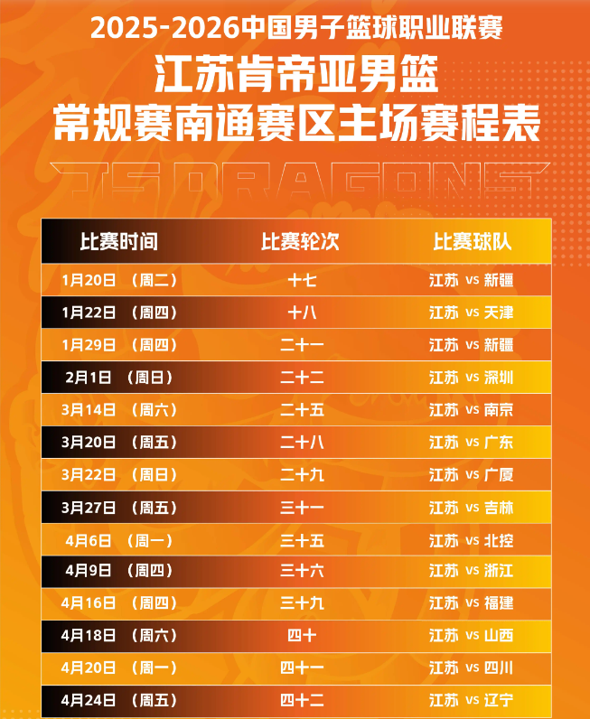 南通两大体育赛事即将开始！附赛程表！