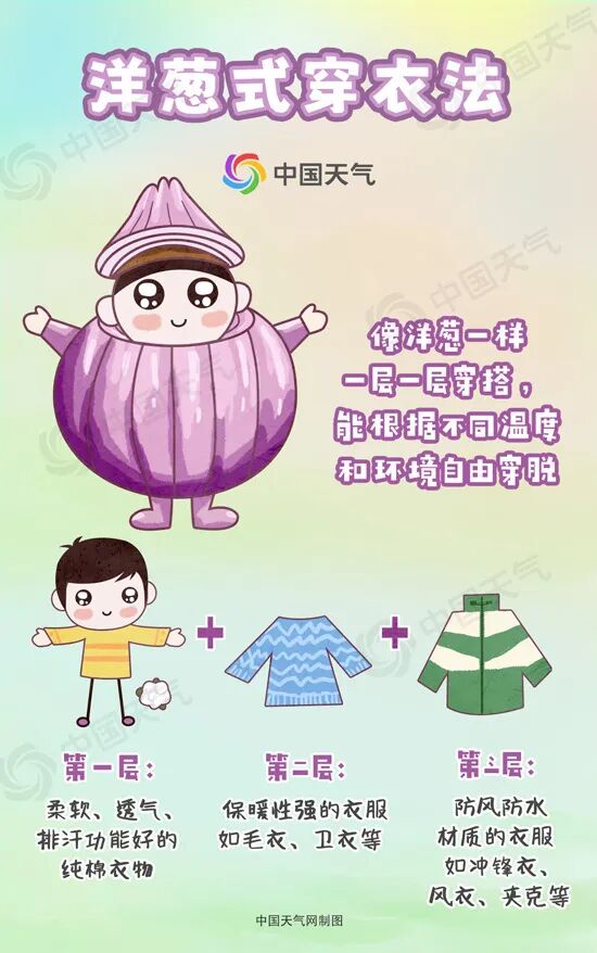 南通要下雪了！局部中到大雪！