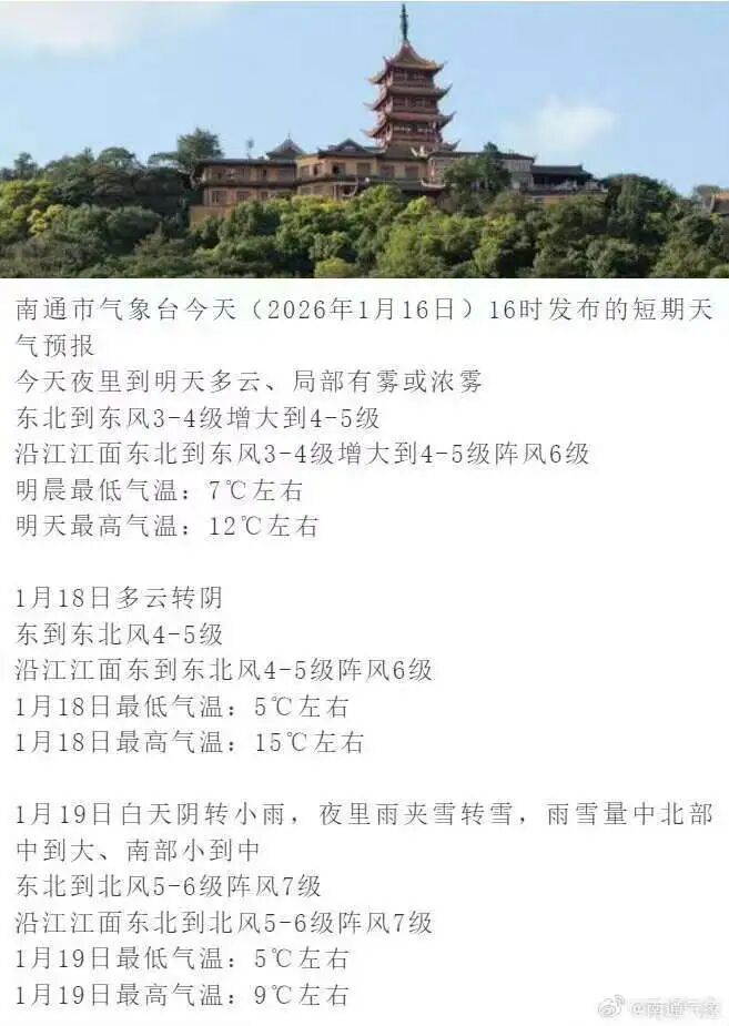 大范围寒潮来了！南通局部中到大雪！