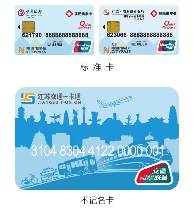 南通市民卡有什么用？办理指南一览！