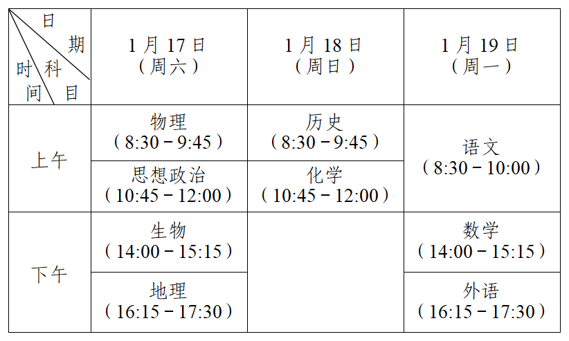 江苏省2026年普通高中学业水平合格性考试考前提醒！