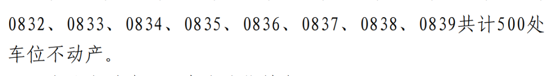 生猛！南通商业体超50套房产，组团抛售！