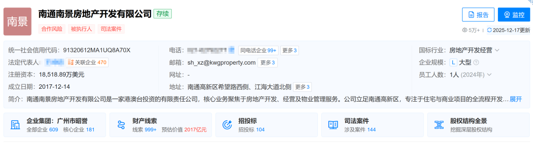 生猛！南通商业体超50套房产，组团抛售！