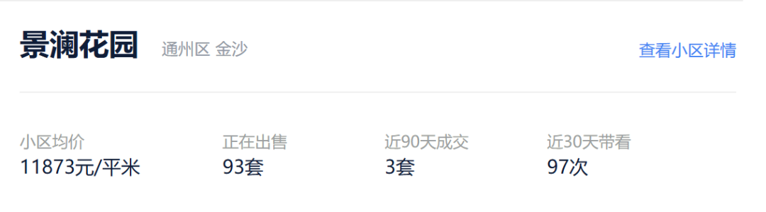 生猛！南通商业体超50套房产，组团抛售！