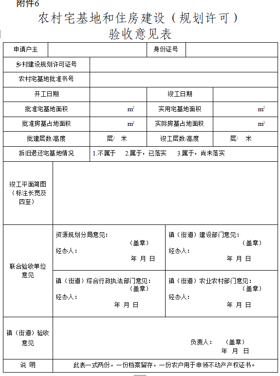 刚刚南通突发新政！事关农村自建房！