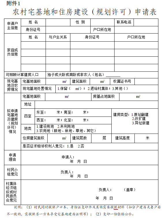 刚刚南通突发新政！事关农村自建房！