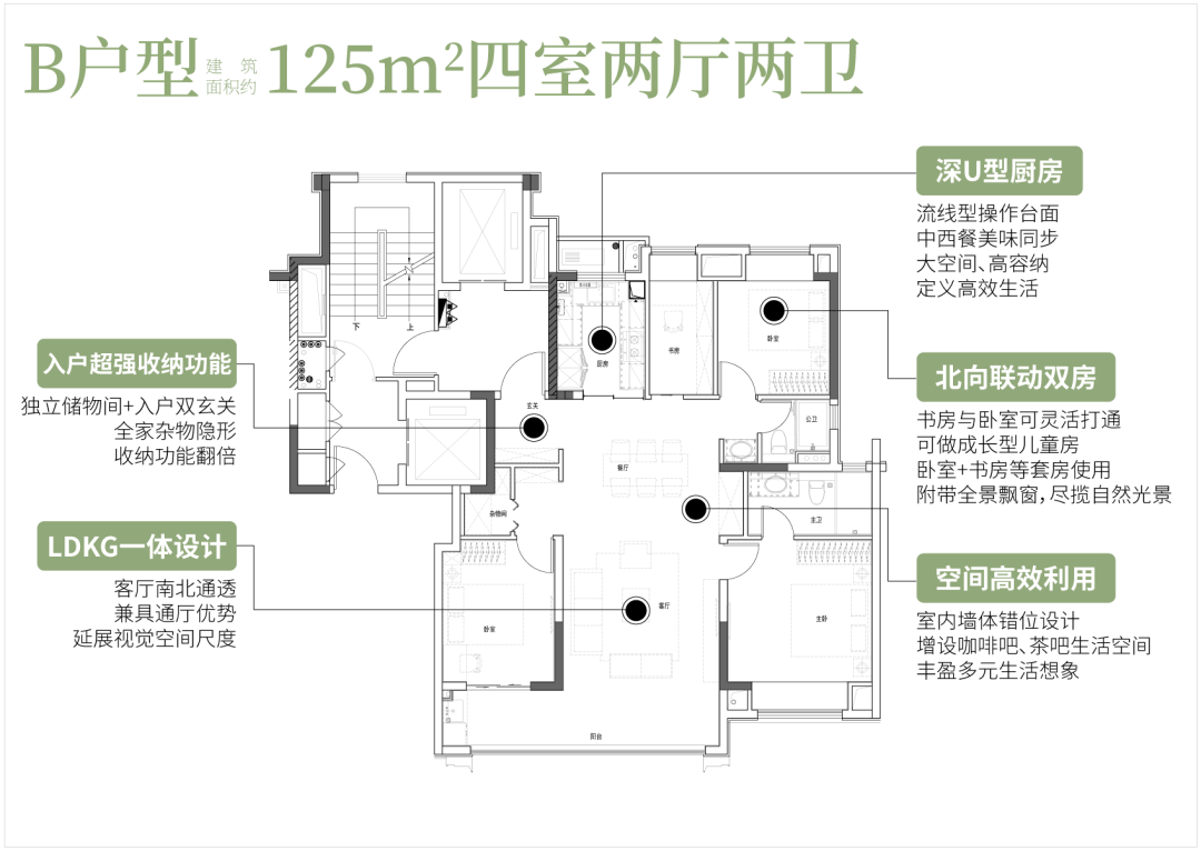 多图直击！南通主城红盘工地开放，业主直言超预期！