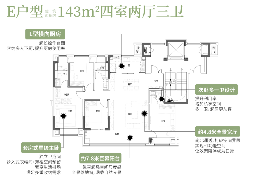 多图直击！南通主城红盘工地开放，业主直言超预期！