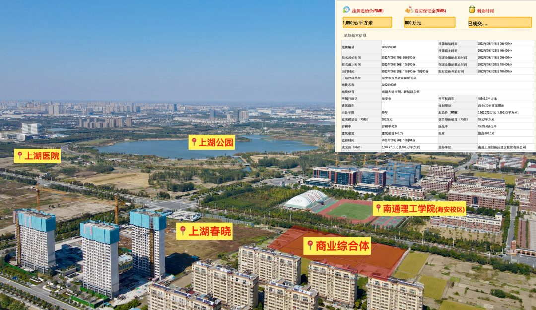 总投资2亿!南通5万方商业综合体,来了!