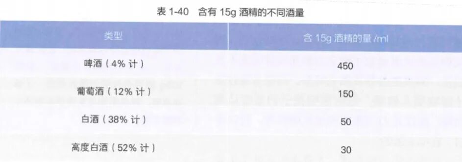 吃完这些药，谁劝都别喝酒（不只头孢）