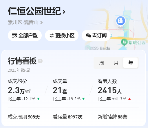 数据干货!2025年南通头部豪宅房价涨跌榜