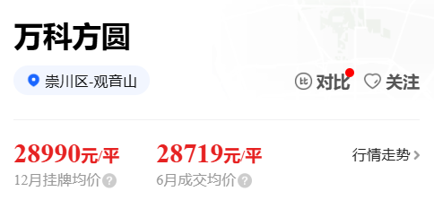 数据干货!2025年南通头部豪宅房价涨跌榜