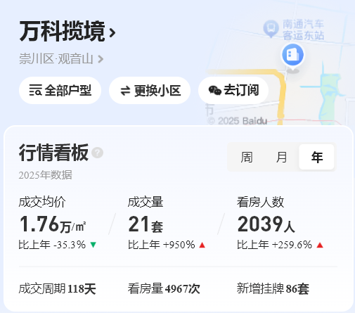 数据干货!2025年南通头部豪宅房价涨跌榜