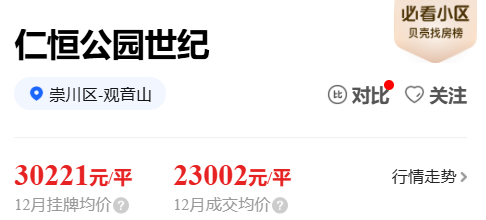 数据干货!2025年南通头部豪宅房价涨跌榜