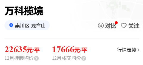 数据干货!2025年南通头部豪宅房价涨跌榜