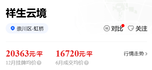 数据干货!2025年南通头部豪宅房价涨跌榜