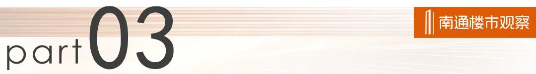 南通黑马，强势崛起！