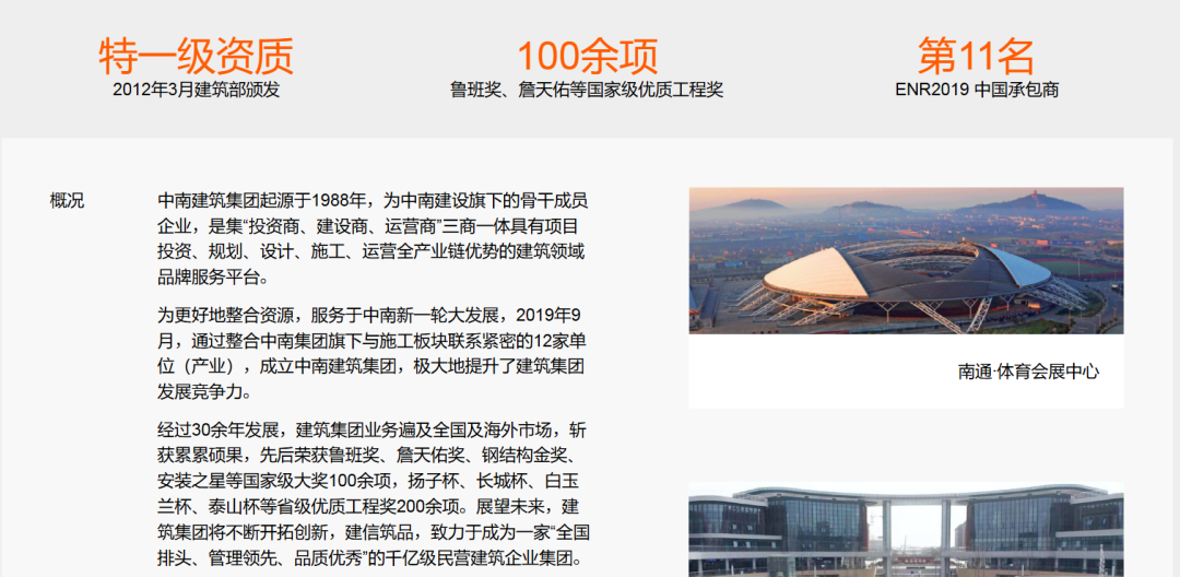 唏嘘!南通又一特级建企破产重整