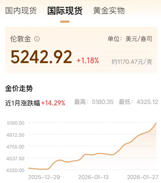 停购！黄金突发！