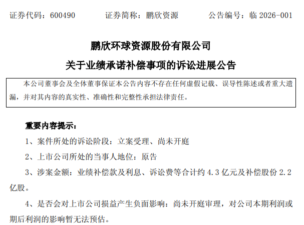 昔日南通首富被自家公司起诉，索赔超26亿元！