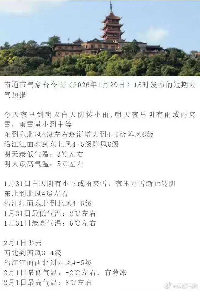 雨雪返场！南通接下来天气…