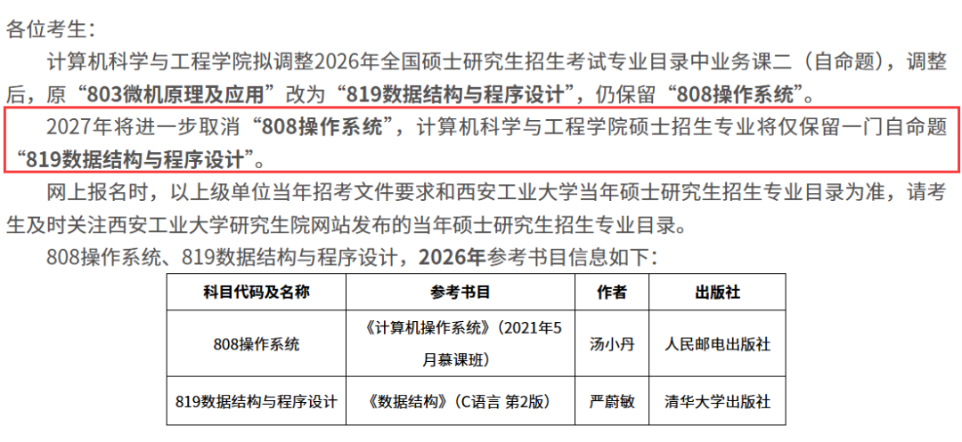 研考资讯 | @2027研考生 部分招生单位调整研考初试科目