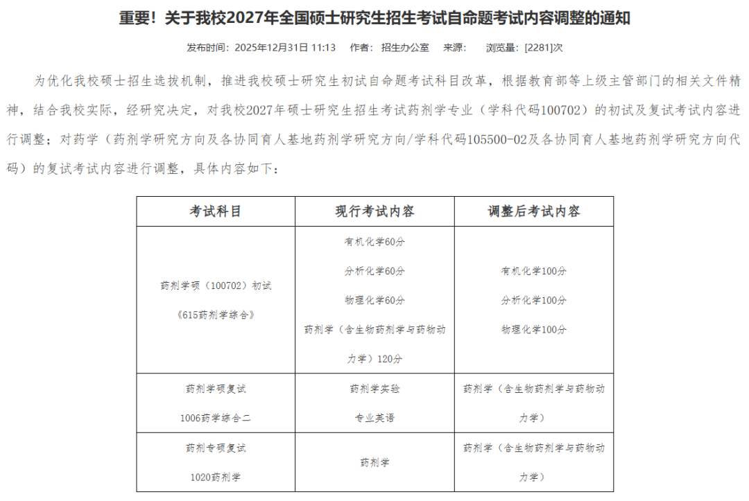 研考资讯 | @2027研考生 部分招生单位调整研考初试科目