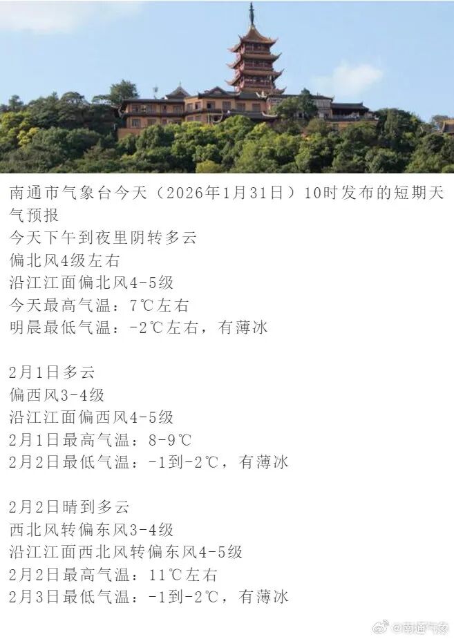 -7℃！还有冷空气！江苏天气最新预测！