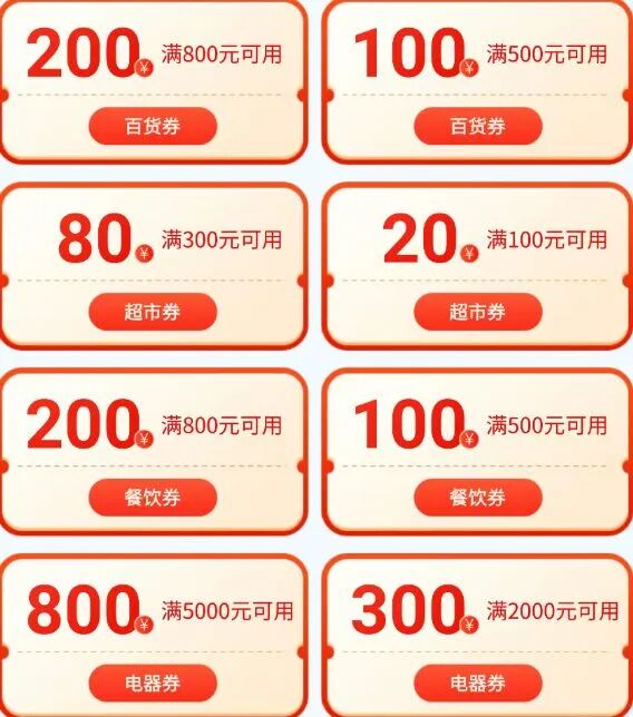 满100减20！2026南通如东“如意购”消费券即将开抢！