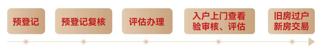 限20套!南通房企官宣以旧换新!