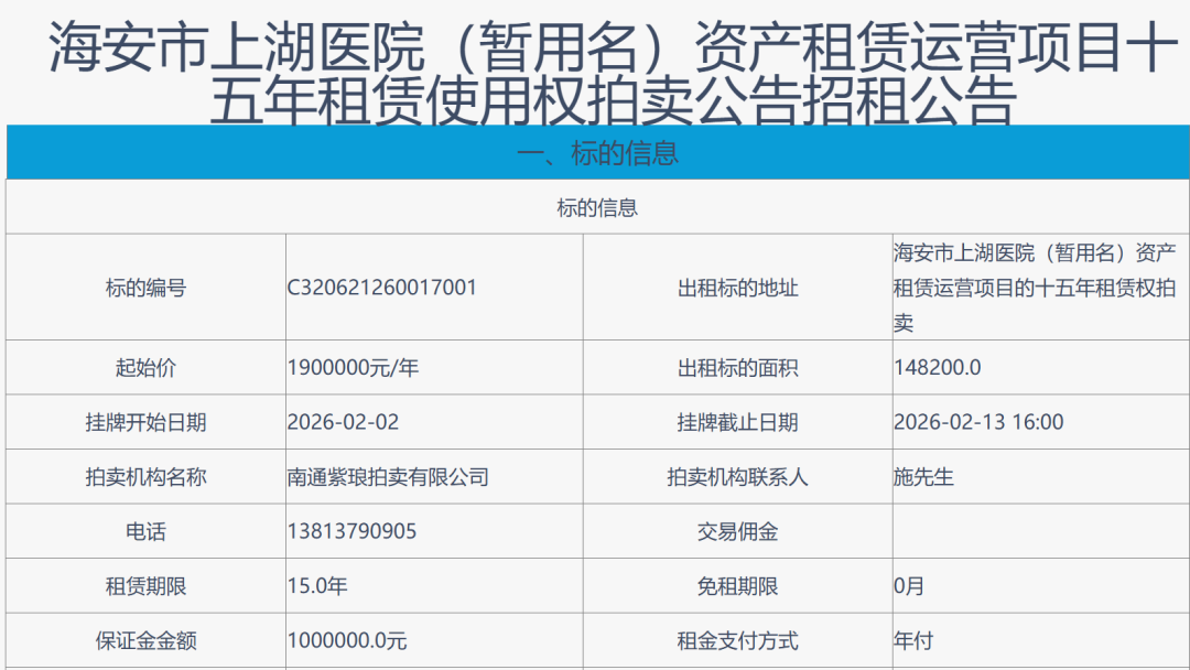 突然！南通重量级医院，15年使用权拍卖！