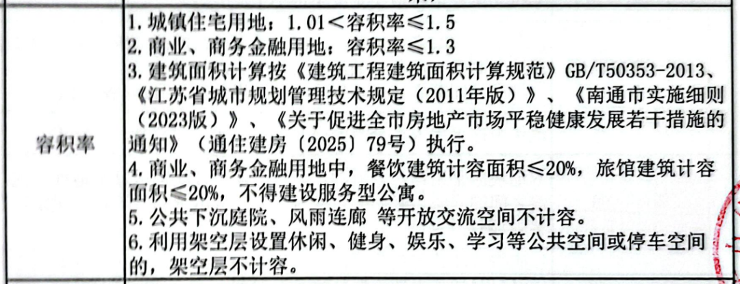 刚刚南通突击挂地！全抬板、四代宅、6.6m挑空...产品夯爆了！